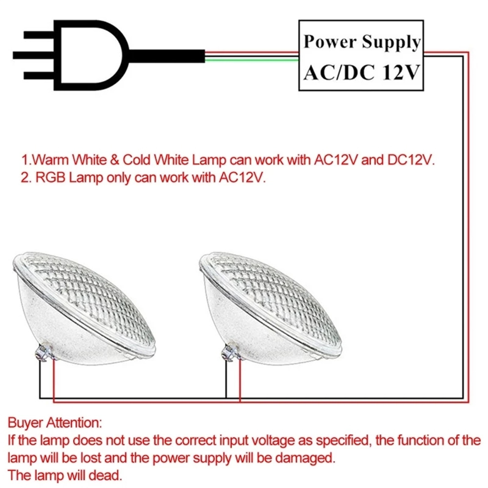 Xy Spa & Wellness Reviews - Lampu LED Bawah Air 15W 18W