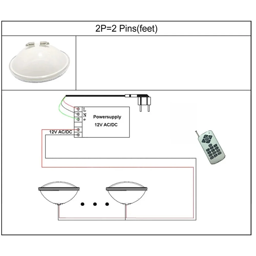 Lampu Bawah Air LED 18W 6W 9W  - Xy Spa & Wellness Reviews ulasan dan harga