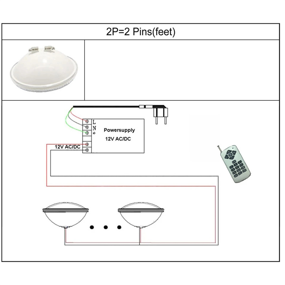 Lampu Kolam Renang LED RGB PAR - Xy Spa & Wellness Reviews ulasan dan harga