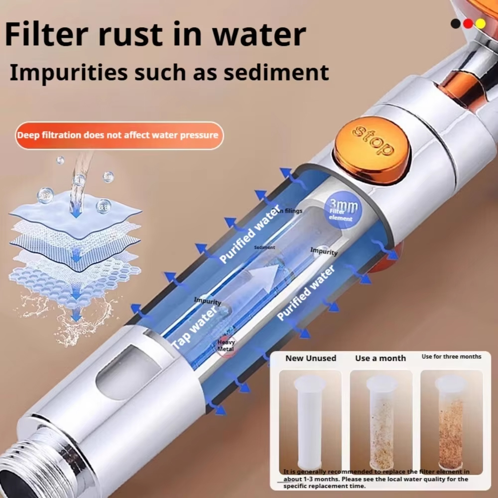 5 Spray ABS Portable Shower He - Spa & Wellness Hotel Diament Ustroń Zdjęcia ulasan dan harga